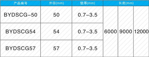 拱墅钳压式声测管现货规格尺寸